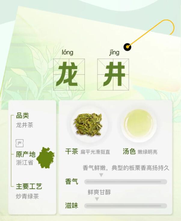 华祥苑2022年正季绿茶