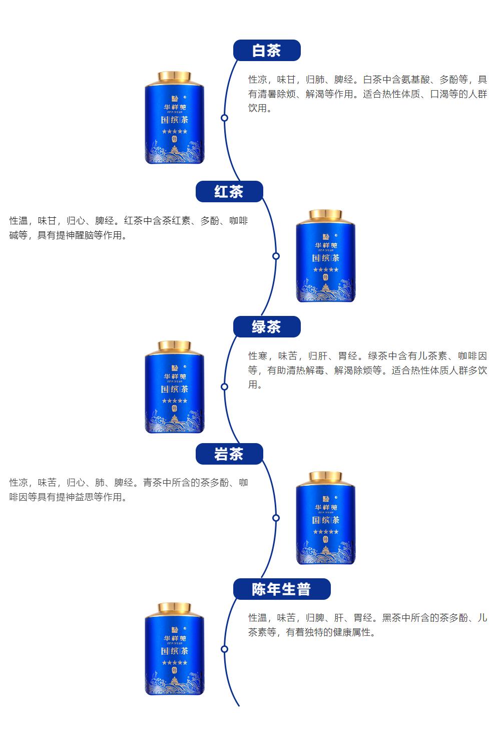 新时代国缤茶